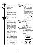 Предварительный просмотр 20 страницы Shimaden EM70 Instruction Manual