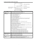 Предварительный просмотр 7 страницы Shimaden FP93 Instruction Manual