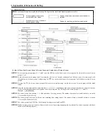 Предварительный просмотр 9 страницы Shimaden FP93 Instruction Manual