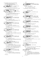 Предварительный просмотр 18 страницы Shimaden FP93 Instruction Manual