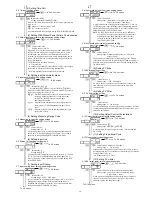 Предварительный просмотр 19 страницы Shimaden FP93 Instruction Manual