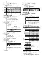 Предварительный просмотр 22 страницы Shimaden FP93 Instruction Manual