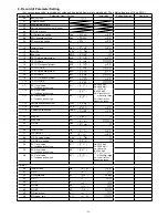 Предварительный просмотр 29 страницы Shimaden FP93 Instruction Manual