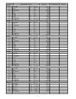 Предварительный просмотр 30 страницы Shimaden FP93 Instruction Manual