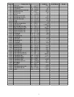 Предварительный просмотр 31 страницы Shimaden FP93 Instruction Manual