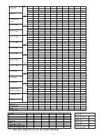 Предварительный просмотр 32 страницы Shimaden FP93 Instruction Manual