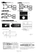 Предварительный просмотр 2 страницы Shimaden KR17 Series Instruction Manual