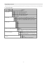 Предварительный просмотр 3 страницы Shimaden PAC18 Series Instruction Manual