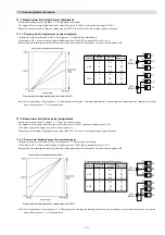 Предварительный просмотр 11 страницы Shimaden PAC18 Series Instruction Manual