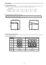 Предварительный просмотр 16 страницы Shimaden PAC18 Series Instruction Manual