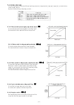 Предварительный просмотр 17 страницы Shimaden PAC18 Series Instruction Manual