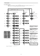 Предварительный просмотр 20 страницы Shimaden PAC18 Series Instruction Manual