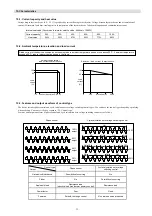 Preview for 22 page of Shimaden PAC18A Series Instruction Manual