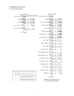 Предварительный просмотр 5 страницы Shimaden SD16 series Instruction Manual