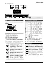 Предварительный просмотр 3 страницы Shimaden SD16A Series Instruction Manual