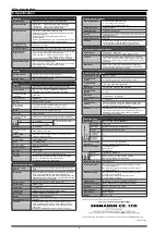 Предварительный просмотр 8 страницы Shimaden SD16A Series Instruction Manual