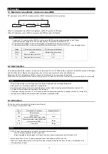 Предварительный просмотр 16 страницы Shimaden SD24 Series Instruction Manual