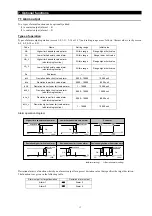 Предварительный просмотр 17 страницы Shimaden SD24 Series Instruction Manual