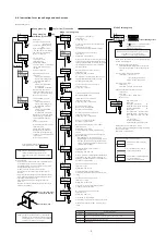 Preview for 9 page of Shimaden SR70 Series Instruction Manual