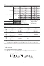 Preview for 10 page of Shimaden SR70 Series Instruction Manual