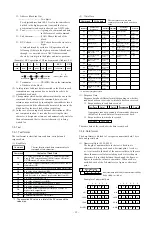 Preview for 12 page of Shimaden SR73A Series Instruction Manual