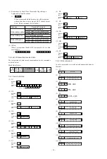 Preview for 14 page of Shimaden SR73A Series Instruction Manual