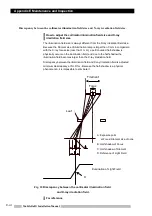 Предварительный просмотр 170 страницы Shimadzu 503-61000-01 Installation Manual