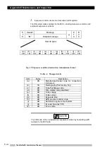 Предварительный просмотр 184 страницы Shimadzu 503-61000-01 Installation Manual