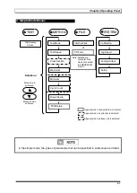 Preview for 63 page of Shimadzu AGS-100NX Instruction Manual