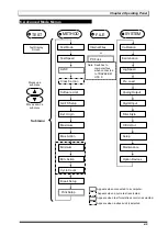 Preview for 65 page of Shimadzu AGS-100NX Instruction Manual