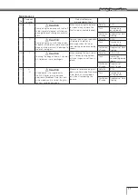 Preview for 11 page of Shimadzu AP W Series Instruction Manual