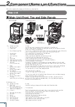 Предварительный просмотр 28 страницы Shimadzu AP W Series Instruction Manual