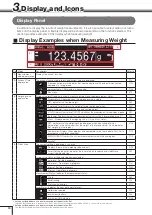 Preview for 30 page of Shimadzu AP W Series Instruction Manual