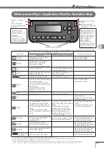 Preview for 31 page of Shimadzu AP W Series Instruction Manual