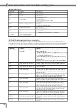 Preview for 136 page of Shimadzu AP W Series Instruction Manual