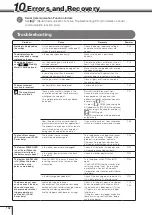 Preview for 152 page of Shimadzu AP W Series Instruction Manual