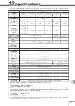 Preview for 161 page of Shimadzu AP W Series Instruction Manual