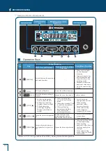 Preview for 23 page of Shimadzu ATX-R Series Instruction Manual