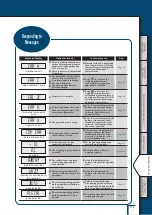 Preview for 140 page of Shimadzu ATX-R Series Instruction Manual