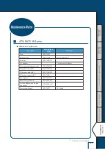 Preview for 148 page of Shimadzu ATX-R Series Instruction Manual