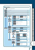 Preview for 152 page of Shimadzu ATX-R Series Instruction Manual