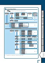 Preview for 154 page of Shimadzu ATX-R Series Instruction Manual