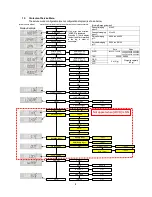 Preview for 6 page of Shimadzu ATX124 Service Manual