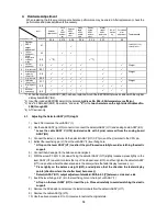 Preview for 23 page of Shimadzu ATX124 Service Manual