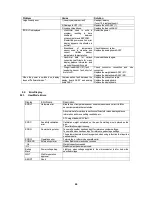 Preview for 50 page of Shimadzu ATX124 Service Manual