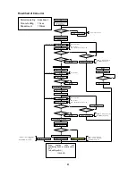 Preview for 55 page of Shimadzu ATX124 Service Manual