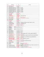 Preview for 65 page of Shimadzu ATX124 Service Manual