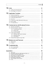 Preview for 12 page of Shimadzu AUW120 Instruction Manual