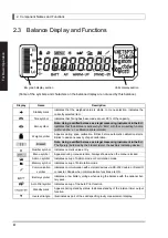 Preview for 17 page of Shimadzu AUW120 Instruction Manual