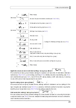 Preview for 42 page of Shimadzu AUW120 Instruction Manual